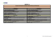 Anexo I-c - Planilha de Requisitos