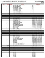 Dcs A 10c Hotas Chart