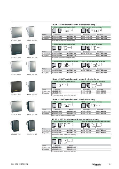 Unica Class Unica Top - Schneider Electric