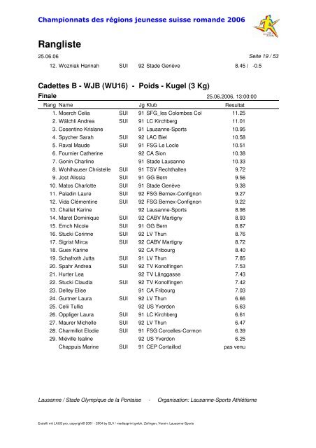 RÃ©sultats - Sporting AthlÃ©tisme Bulle