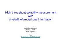 High throughput solubility measurement with crystalline/amorphous ...