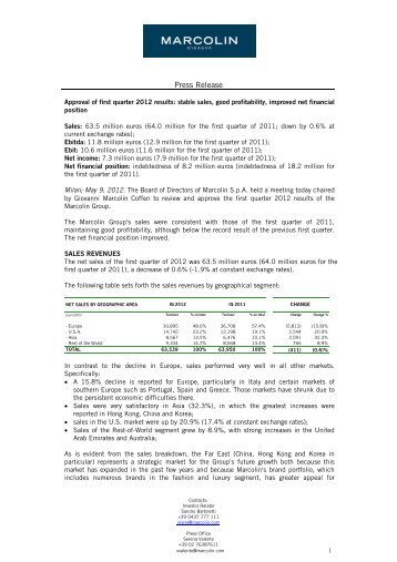 PR BoD 9 MAY 2012.pdf - Marcolin