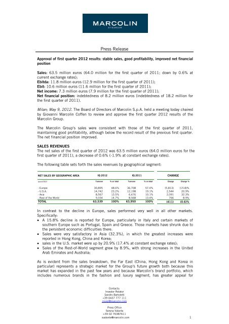 PR BoD 9 MAY 2012.pdf - Marcolin