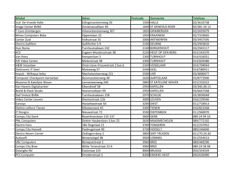 Winkel Adres Postcode Gemeente Telefoon Vcd ... - Klantenservice