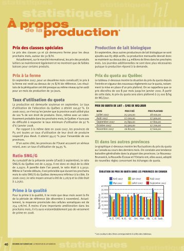 À propos production* - Fédération des producteurs de lait du Québec