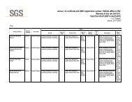 Annex 1 to certificate with MSC registration number - Warmelo & van ...