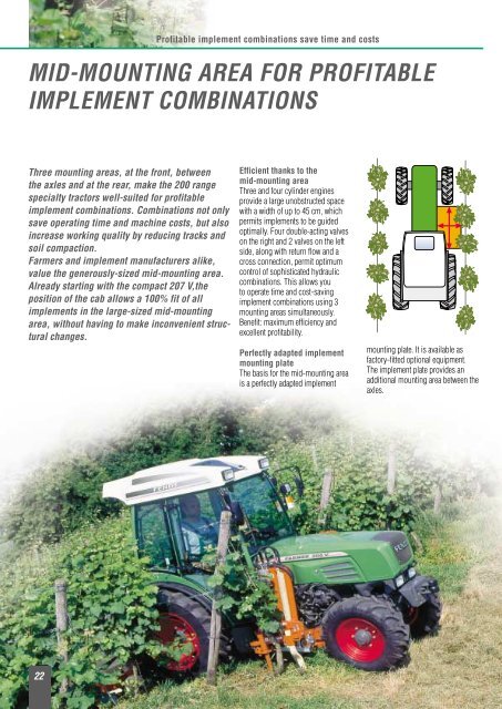 the 200 v,f and p - Kakkis Agrifuture Products LTD
