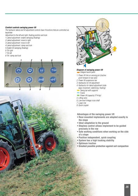 the 200 v,f and p - Kakkis Agrifuture Products LTD