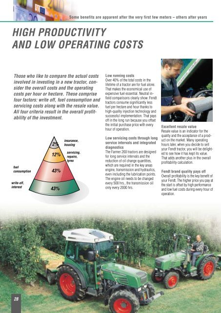 the 200 v,f and p - Kakkis Agrifuture Products LTD