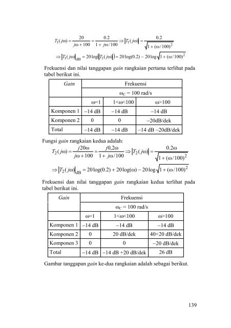 Analisis Rangkaian Rangkaian Listrik - Ee-cafe.org