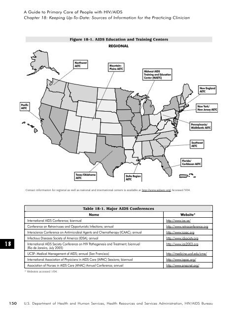 A Guide to Primary Care of People with HIV/AIDS - Canadian Public ...