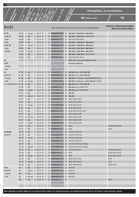 Winter 2011 - AUTEC GmbH & Co. KG