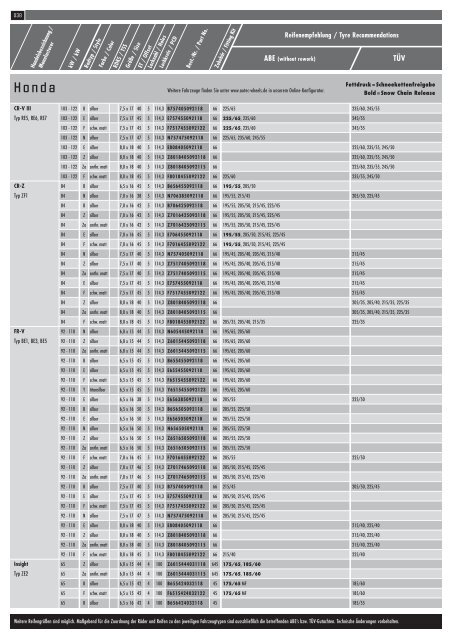 Winter 2011 - AUTEC GmbH & Co. KG