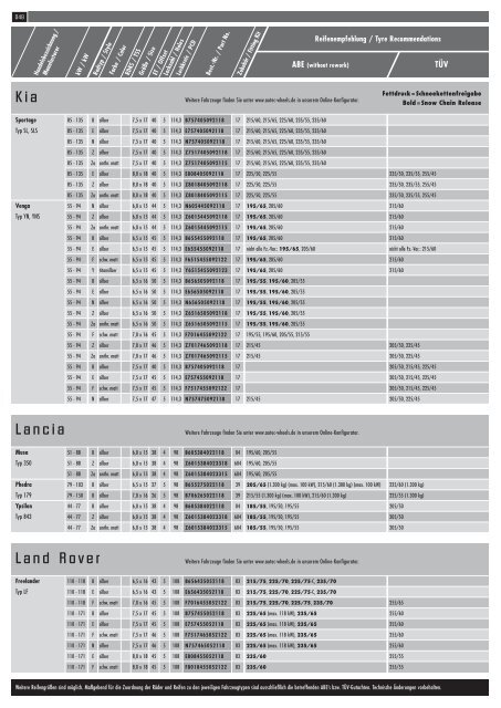 Winter 2011 - AUTEC GmbH & Co. KG