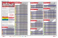 Bestenliste test- Und Einkaufsfuhrer - MT-Computersysteme