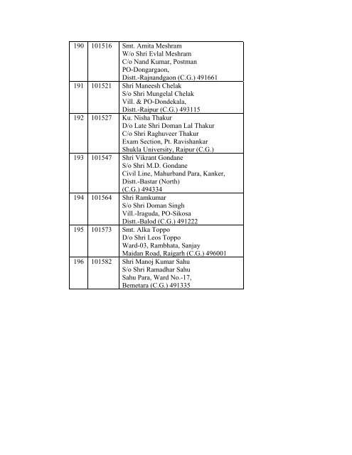 List of Candidates called for inteview for the post of Lower Division ...