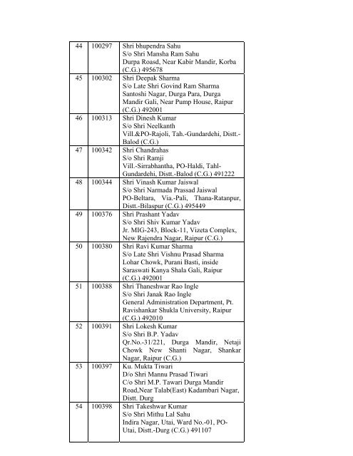 List of Candidates called for inteview for the post of Lower Division ...