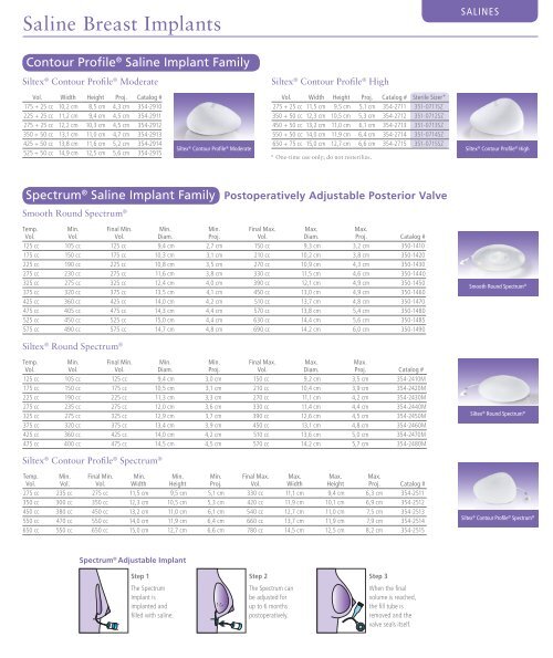 Mentor Silicone Implant Size Chart