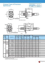 Ball Screw