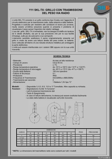 y11 skl-tx: grillo con trasmissione del peso via radio - 3b6.it