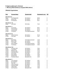 Ergebnisse Inliner - Skiclub-Sohland