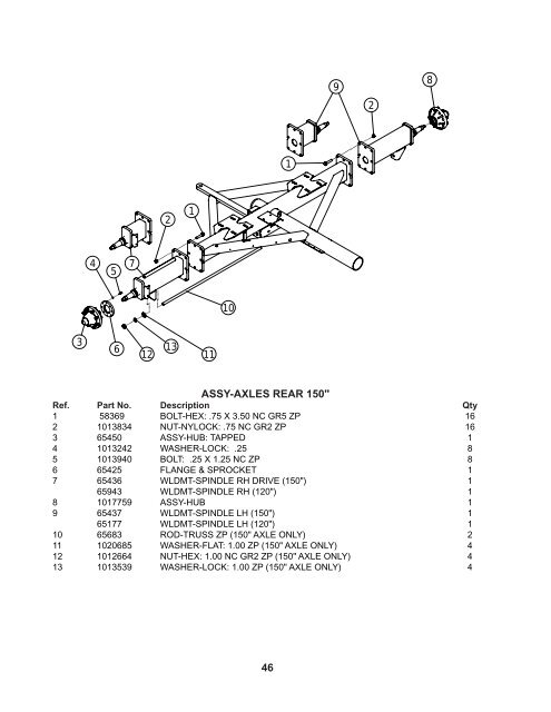 2800/3350 Air Cart Manual - Amity Technology