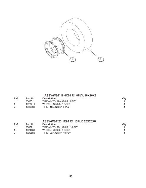 2800/3350 Air Cart Manual - Amity Technology