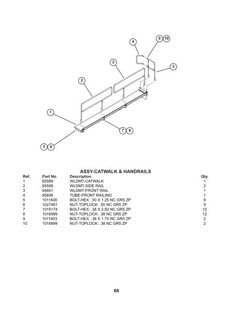 2800/3350 Air Cart Manual - Amity Technology