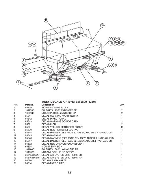 2800/3350 Air Cart Manual - Amity Technology