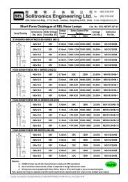 Short Form Catalogue of SEL Neon Lamps Cat. No ... - Solitronics