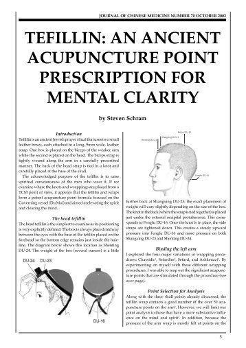 tefillin: an ancient acupuncture point prescription for ... - Kosher Torah