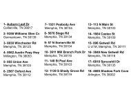 Applying Urban Models in Memphis.pdf