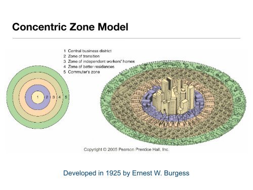 Applying Urban Models in Memphis.pdf