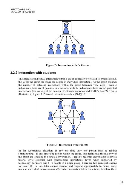 E-learning Instructional Design Guidelines - Human Factors ...