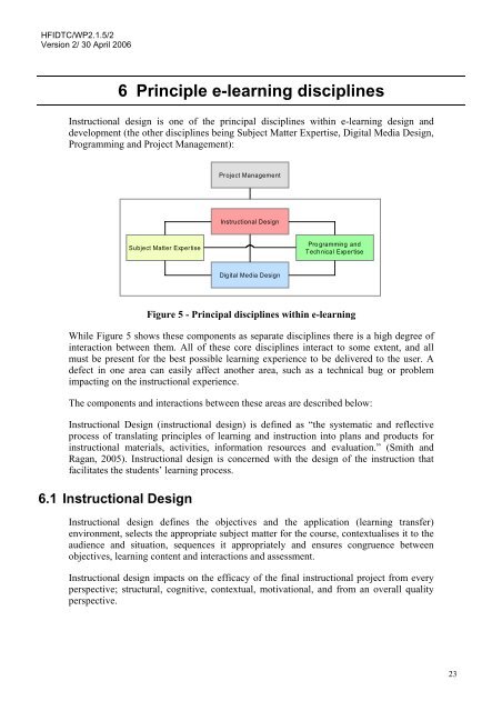 E-learning Instructional Design Guidelines - Human Factors ...