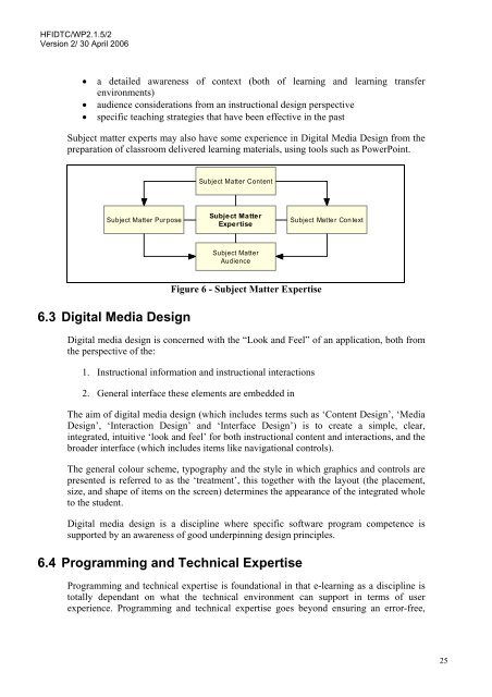 E-learning Instructional Design Guidelines - Human Factors ...