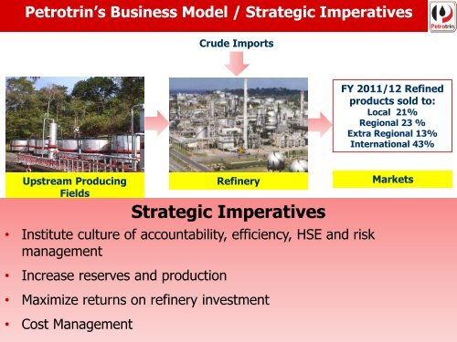 Opportunities with Petrotrin
