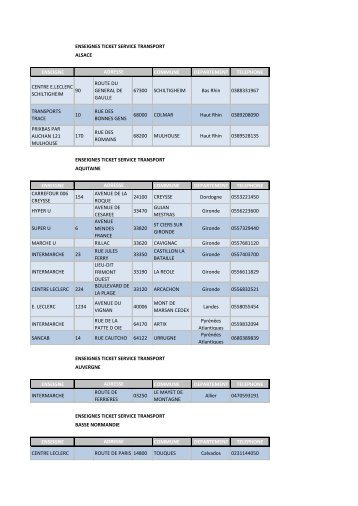 enseignes ticket service transport alsace enseigne ... - Edenred