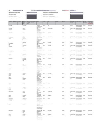 Financial Year 2007 - Srei Infrastructure Finance Limited