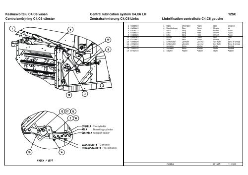 Varaosaluettelo Reservdelskatalog Parts Book ... - Sampo-Rosenlew