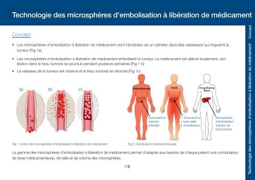 FRE Precision V & Pharmacy (T).qxd:1 - Biocompatibles