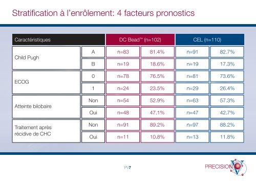 FRE Precision V & Pharmacy (T).qxd:1 - Biocompatibles