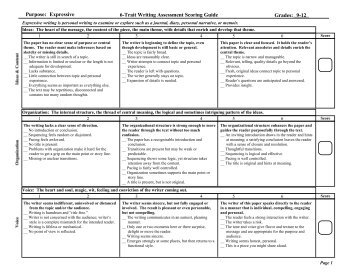 9-12 Grades: Purpose: 6-Trait Writing Assessment Scoring Guide ...