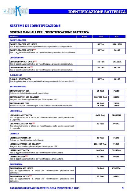 IDENTIFICAZIONE BATTERICA - Lickson