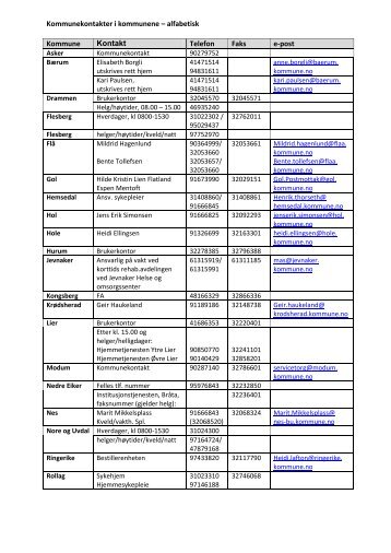 301112 Alfabetisk kommunekontakter - Vestre Viken HF