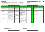 CQT/RA/017/V1 Activity-Based Risk Assessment Form