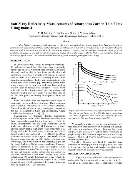 Soft X-ray Reflectivity Measurements of Amorphous Carbon Thin ...