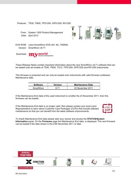 System1200 Release Notes SmartWorx v8.71