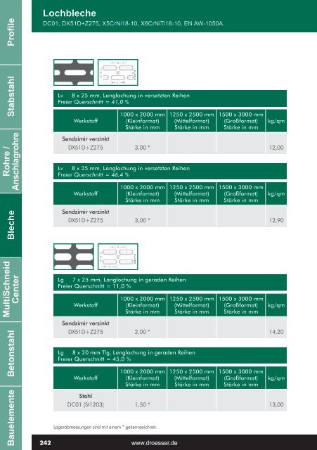 Profile Stabstahl Bleche MultiSchneid Center Betonstahl ...