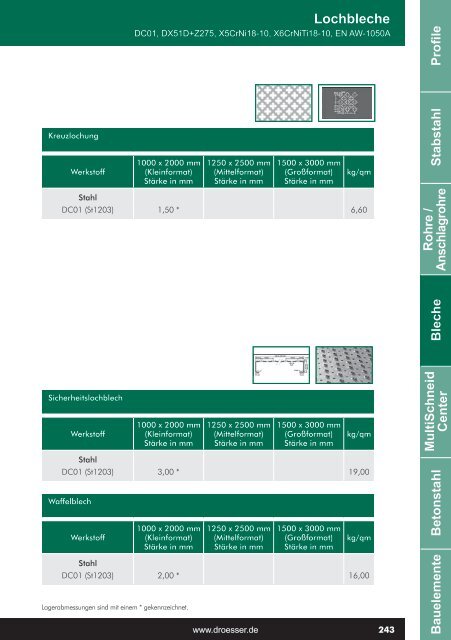 Profile Stabstahl Bleche MultiSchneid Center Betonstahl ...